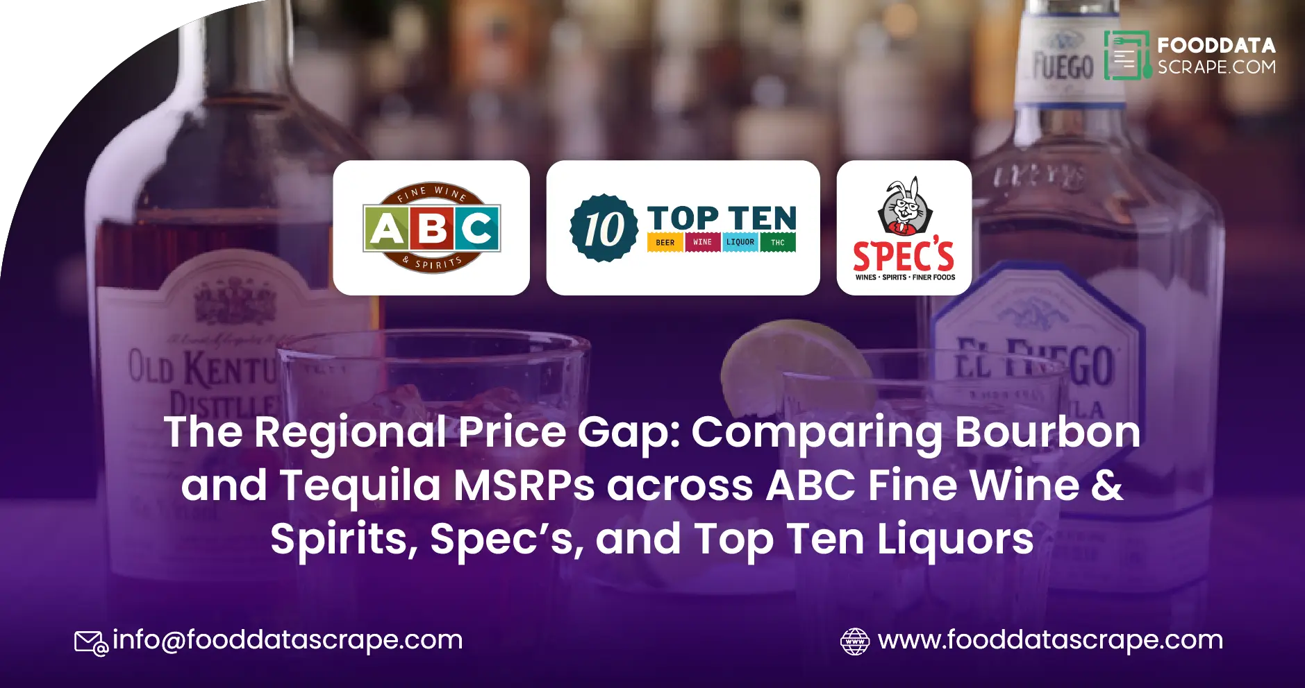 The Regional Price Gap: Comparing Bourbon and Tequila MSRPs across ABC Fine Wine & Spirits, Spec’s, and Top Ten Liquors
